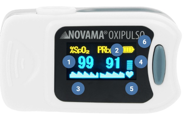 přesný pulzní oxymetr